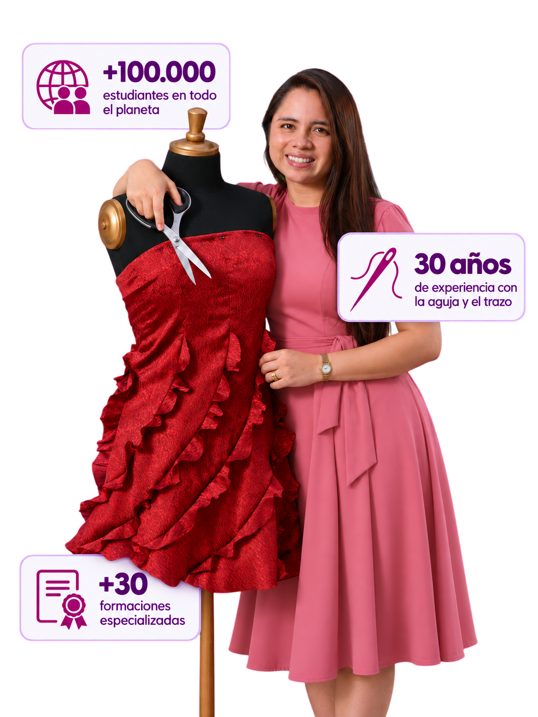 Isabel Villagómez